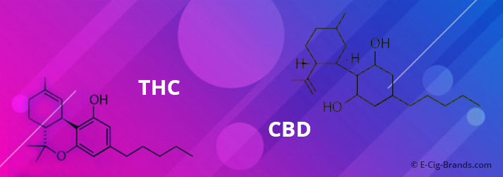 thc-in-cbd